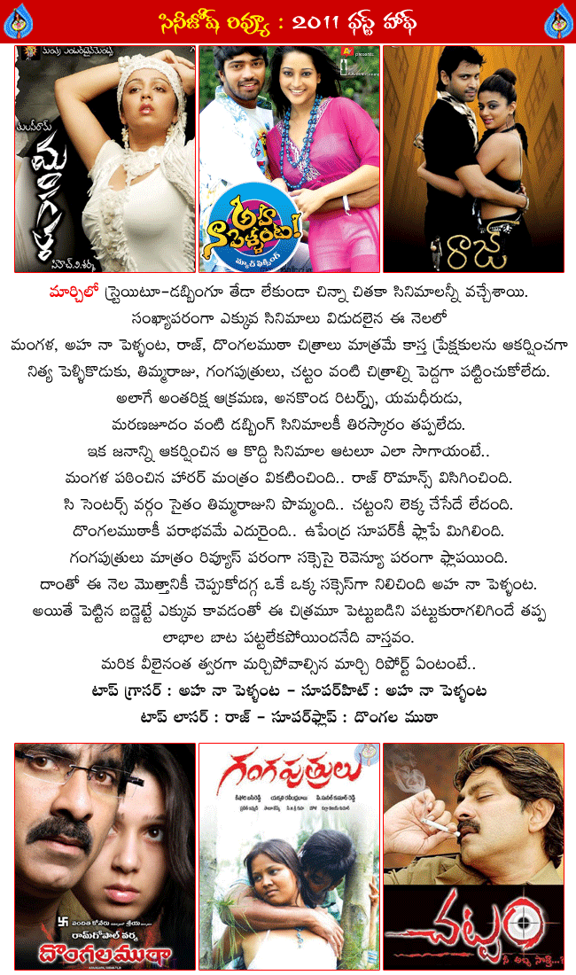 2011 telugu movies list,released telugu movies in 2011,telugu movies released in year 2011,telugu movies list and results in 2011,2011 jan telugu movies,frb telugu movies,march telugu movies,april telugu movies,may telugu movies,june telugu movies